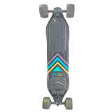 Beastboard Aurora ( Support US warehouse delivery )